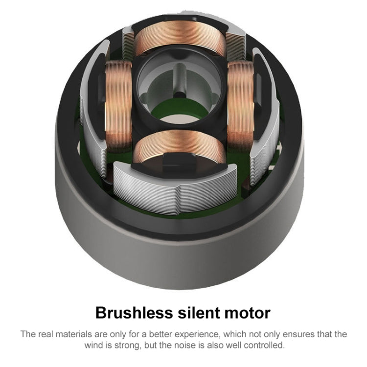 360 Degree Rotation  Wind 3 Speeds Mini USB Desktop Fan