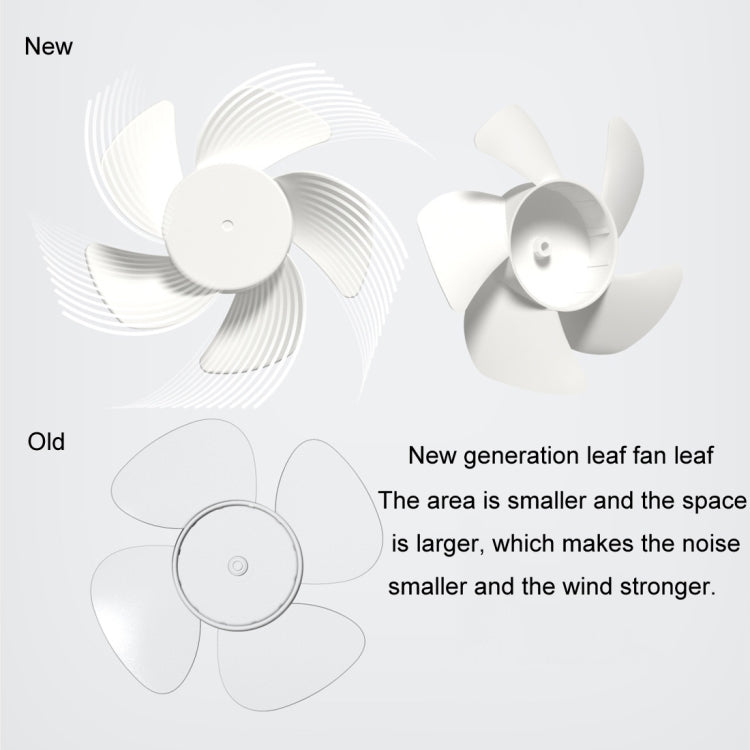 360 Degree Rotation  Wind 3 Speeds Mini USB Desktop Fan