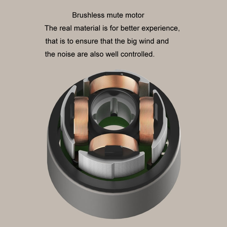 360 Degree Rotation  Wind 3 Speeds Mini USB Desktop Fan