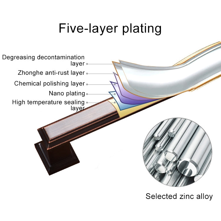 3 PCS 6609-96 Zinc Alloy Cabinet Wardrobe Drawer Door Handle, Hole Spacing: 96mm (Matte Black)