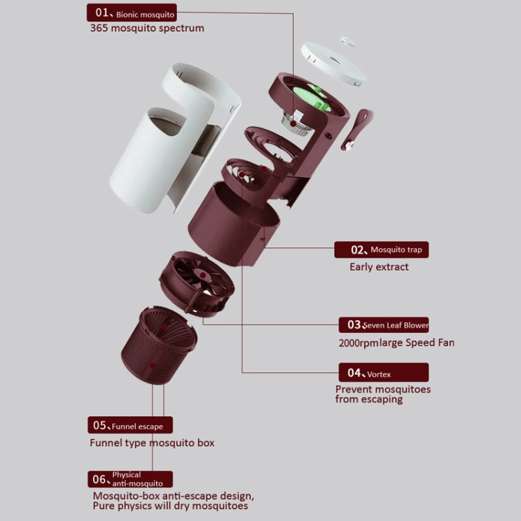 UV Light Inhaled Mosquito Killer Lamp USB Electric Bug Insect Killer Lights Pest Repeller(Wine Red)