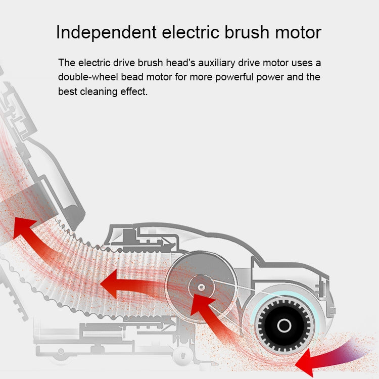 V6 110W Household Wireless Handheld Electric Low Noise Vacuum Cleaner