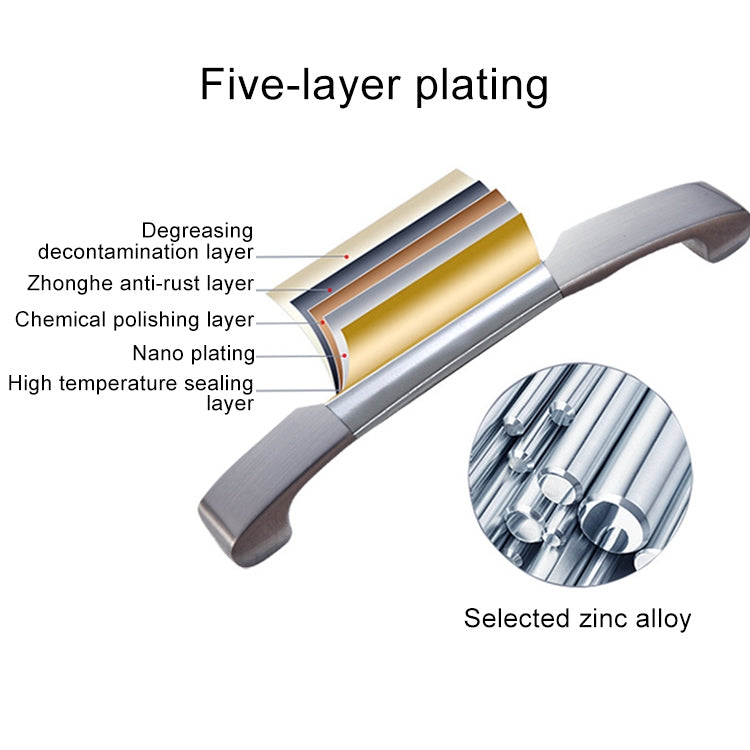 5 PCS 6225-64 Zinc Alloy Stainless Steel Nickel Wire Drawing Cabinet Wardrobe Drawer Door Handle, Hole Spacing: 64mm