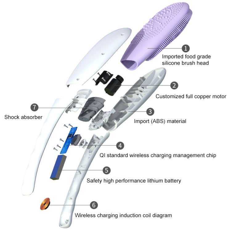 MD-008 Rechargeable Electric Waterproof Long-handled Silicone Bath Cleansing & Massage Brush