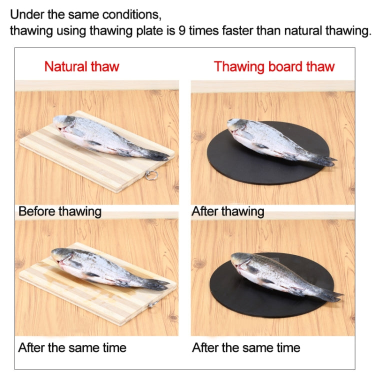 Multifunctional Rapid Defrosting Heat Transfer Pot HDF+ Silver Ion Coated Plate Kitchen Tools, Diameter: 28cm