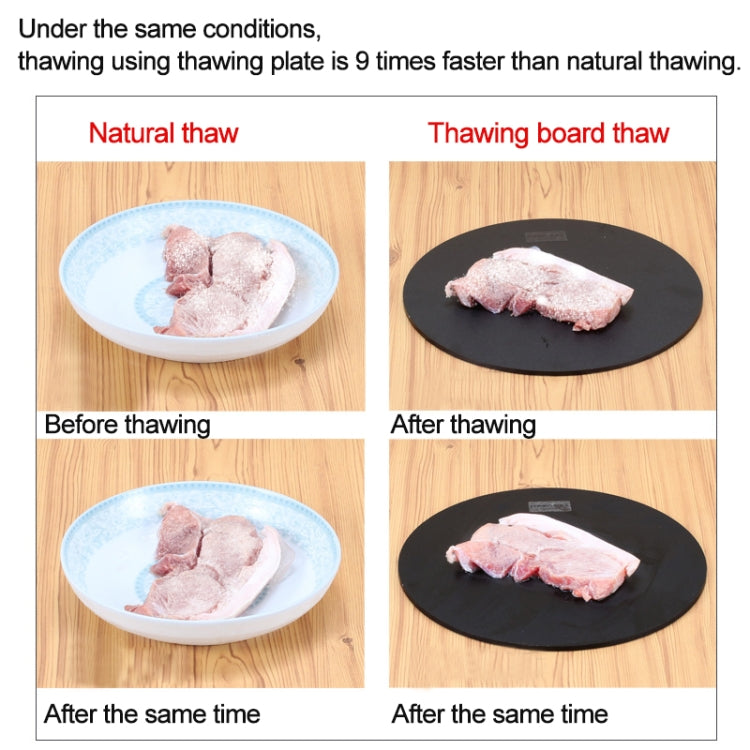 Multifunctional Rapid Defrosting Heat Transfer Pot HDF+ Silver Ion Coated Plate Kitchen Tools, Diameter: 24cm