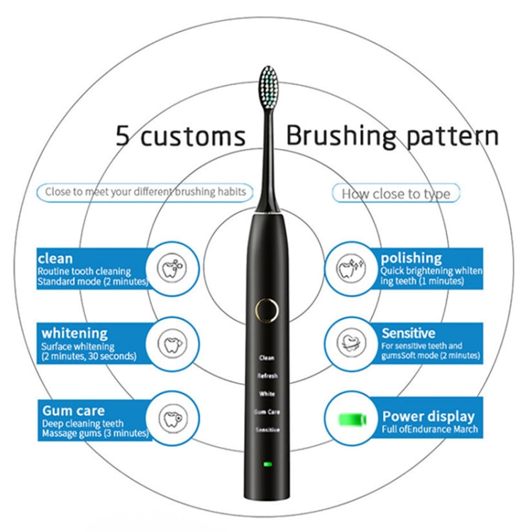 5 Cleaning Modes IPX7 Waterproof USB Charger Ultrasonic Electric Toothbrush