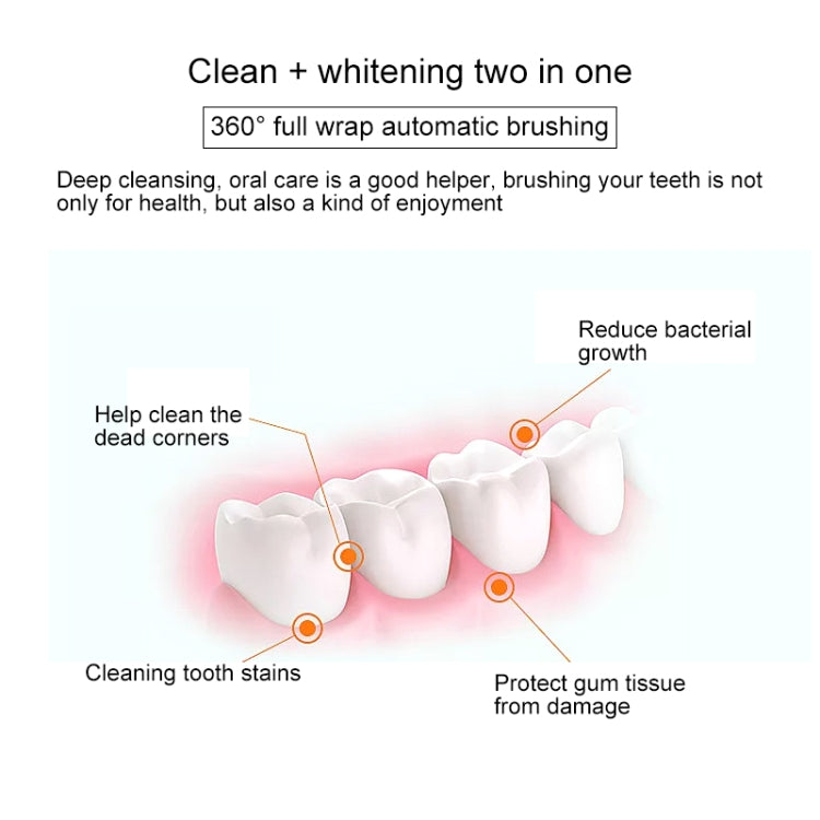 U8 4 Cleaning Modes Acoustic Nano-blue Light Cleaning Electric Automatic Toothbrush (White)