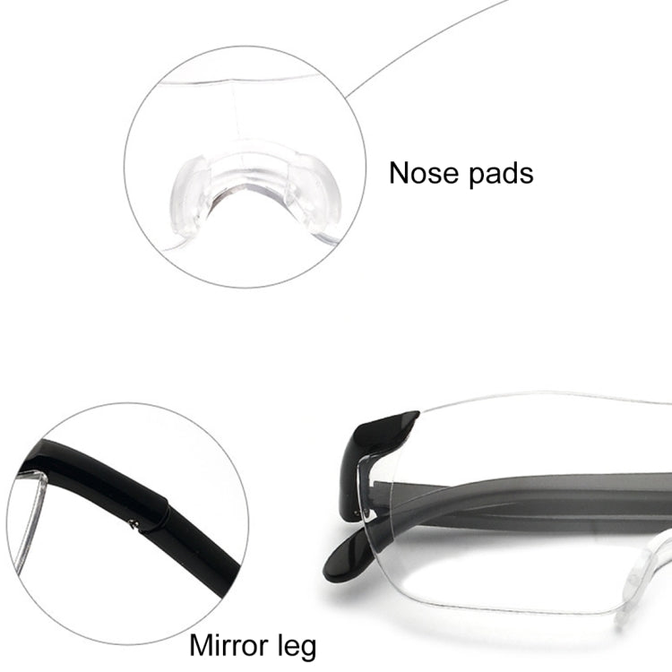 Presbyopic Glasses, Ultra Thin High-definition 1.6X Portable Presbyopic Hypermetropic Reading Glasses,+2.50D
