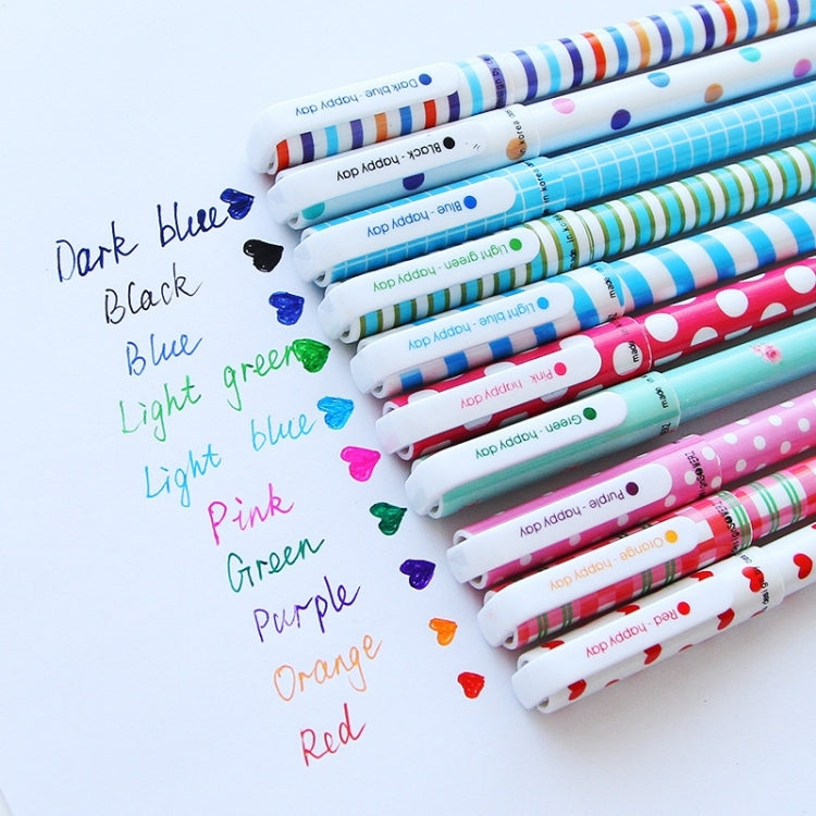 10 PCS Colour Ink Refill Creative Fresh Floral Gel Pen 0.5mm Signature Pen School Stationery Office Supply, Random Style Delivery