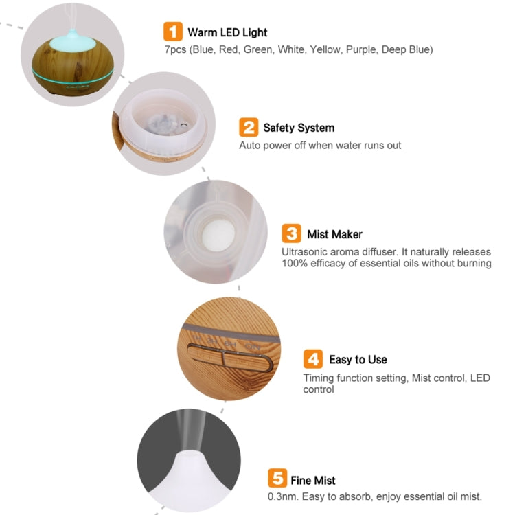 W500 12W 500ML Wood Grain Aromatherapy Air Purifier Humidifier with LED Light for Office / Home Room(Brown)