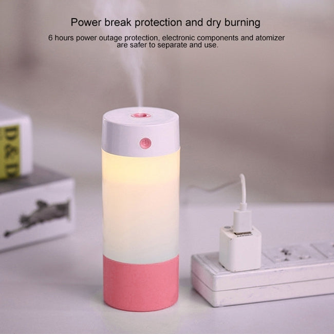 Imycoo WT-8016 2W Creative Portable Mini USB Charge Air Humidifier with LED Night Light, Water Tank Capacity: 250ml, DC 5V