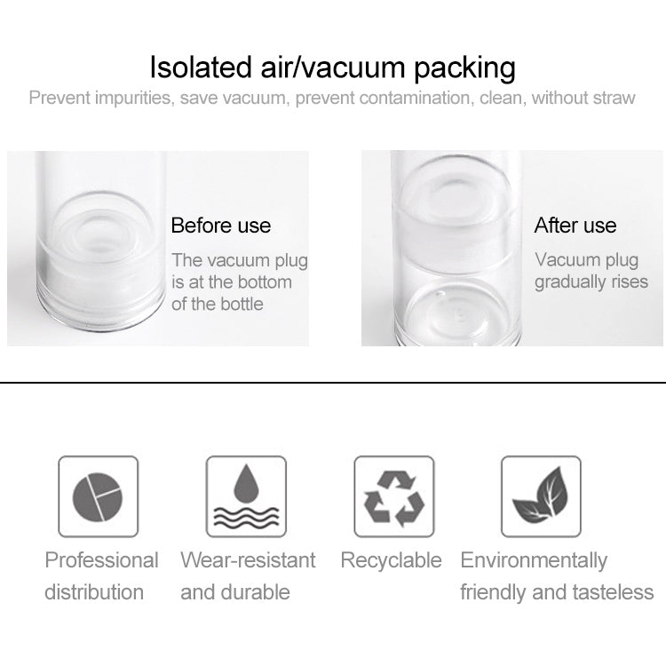 5 PCS Clear Empty Travel Portable Refillable Plastic Pump Bottle Containers, 5ml