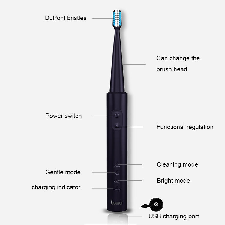 USB Wireless Charge Sonic Electric Toothbrush Adult Oral Hygiene Rechargeable Ultrasonic Tooth Brush with 4 Brush Heads