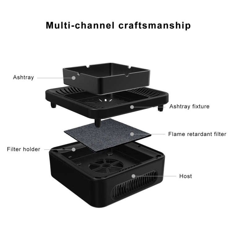 S1 Ashtray Negative Ion Air Purifier PM2.5 Home Car Air Freshener Air Cleaner