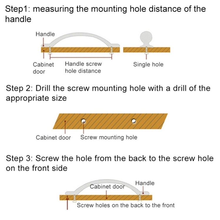 3 PCS 6566-128 Exquisite European Style Royal Gem Drawer Cabinet Handle (White)