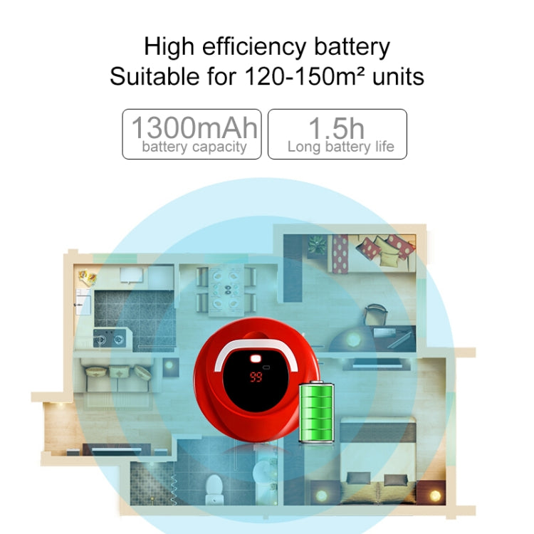 FD-RSW(C) Smart Household Sweeping Machine Cleaner Robot