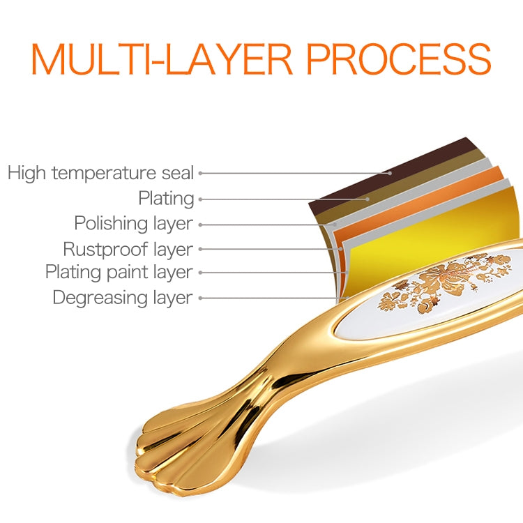 3 PCS 5026_96 Fine Golden Flower Pattern Zinc Alloy Ceramic Cyan Cabinet Drawer Handle