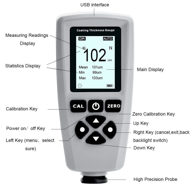 RZEC770 LCD Display Coating Paint Thickness Gauge Meter Tools (Grey)