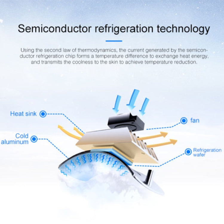 Creative Mini Hanging Neck Type Fan Outdoor USB Charging Fan