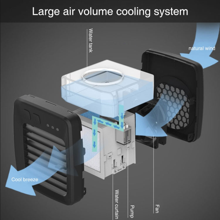 Dorm Student Mini Cooling Fan USB Charging Air Conditioning Fan (Black)