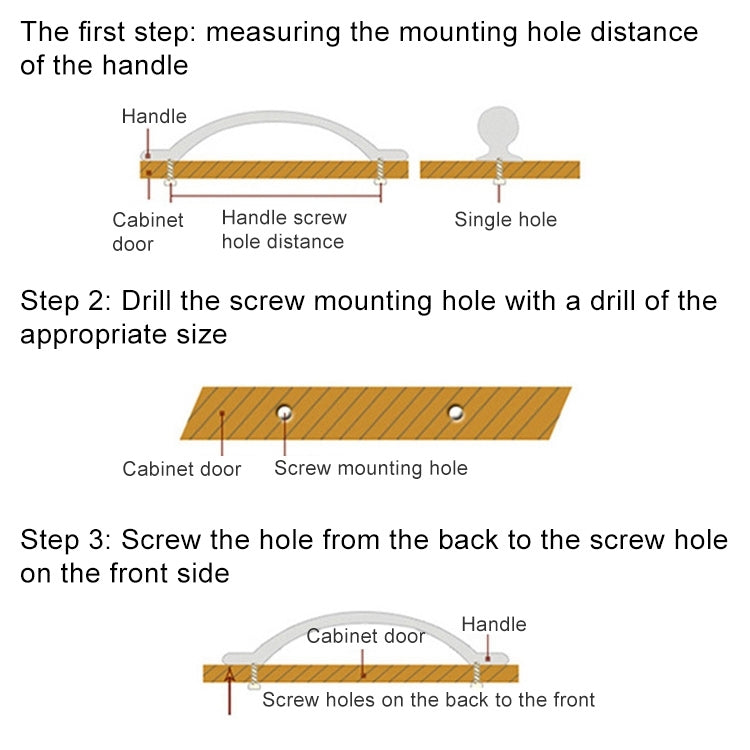 5 PCS 4203-Single Wiredrawing Drawer Cabinet Door Modern Simple American Style Handle