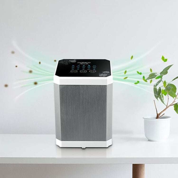 Nobico J006 Air Purifier Home Desktop Negative Ion Mini Purifier