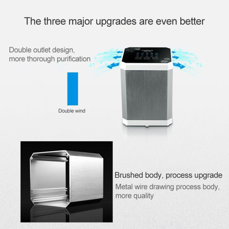 Nobico J006 Air Purifier Home Desktop Negative Ion Mini Purifier