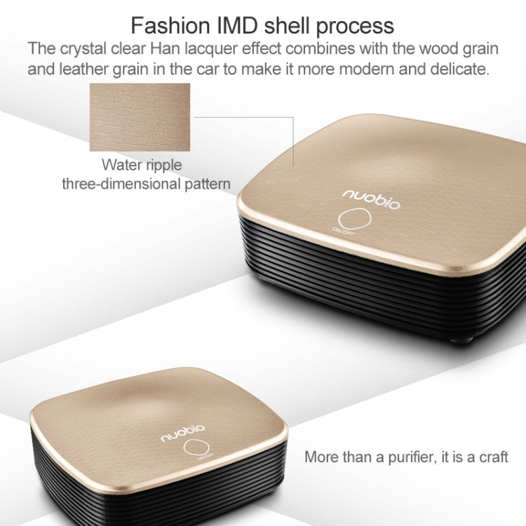 Nobico J007 Car Air Purifier PM 2.5 Negative Ion Car with Oxygen Bar to Remove Formaldehyde