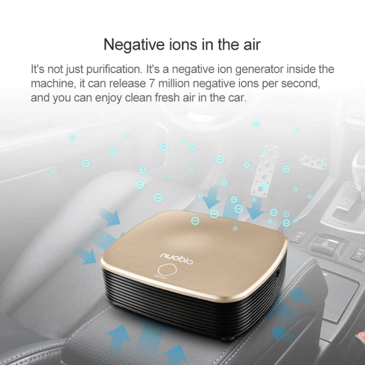 Nobico J007 Car Air Purifier PM 2.5 Negative Ion Car with Oxygen Bar to Remove Formaldehyde