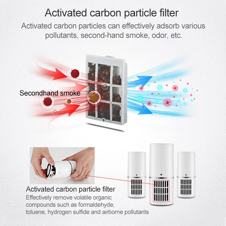 Nobico J010 Insulation Cup Shape Vertical Car Air Purifier Plasma Odor Removal