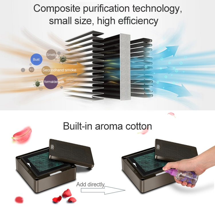 Nobico J011 Car Air Purifier Desktop Household Purifier Deodorant Formaldehyde UV Lamp