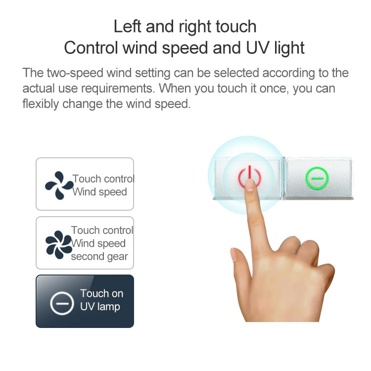 Nobico J011 Car Air Purifier Desktop Household Purifier Deodorant Formaldehyde UV Lamp