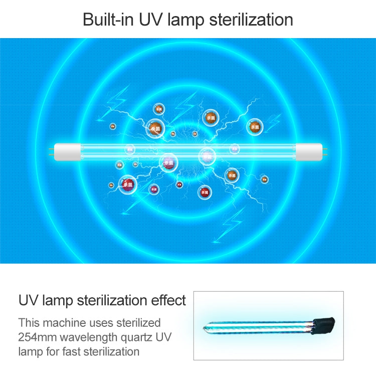 Nobico J011 Car Air Purifier Desktop Household Purifier Deodorant Formaldehyde UV Lamp