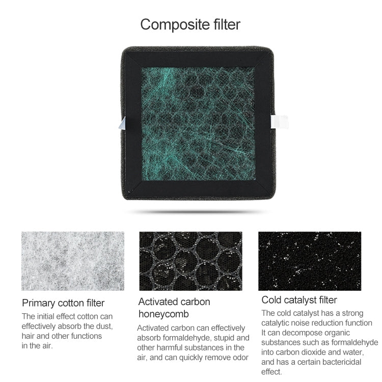 Nobico J011 Car Air Purifier Desktop Household Purifier Deodorant Formaldehyde UV Lamp