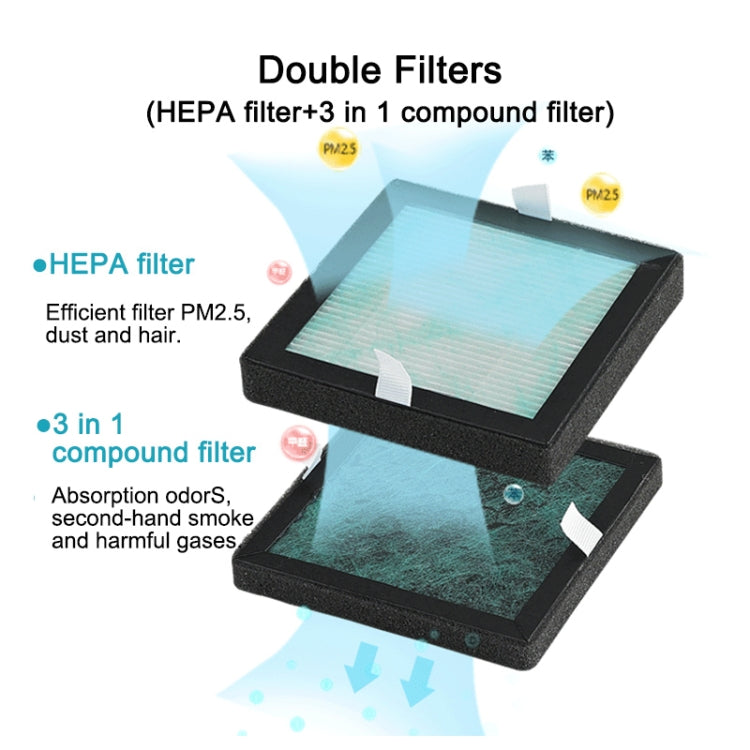 Nobico J012 Desktop Car Air Purifier for Household Use in Addition to Formaldehyde Smog(White)