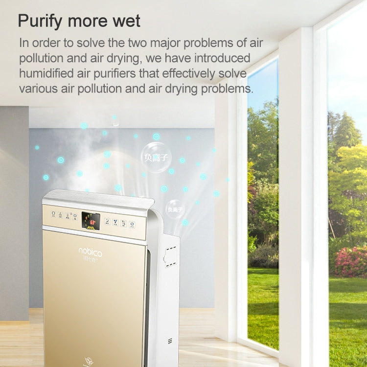 Nobico J015 Household Negative Ions Air Purifier Formaldehyde Smog Removal