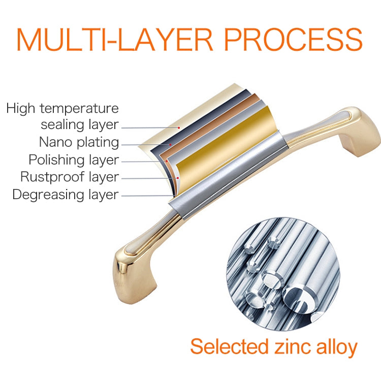 5 PCS 4086-128 Double Gold Zinc Alloy Cabinet Drawer Door Handle