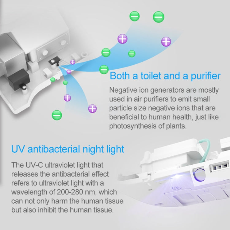 MONAI Household Bathroom Electric Automatic Intelligent Flush Toilet Cleaner Cover, Small Short Version