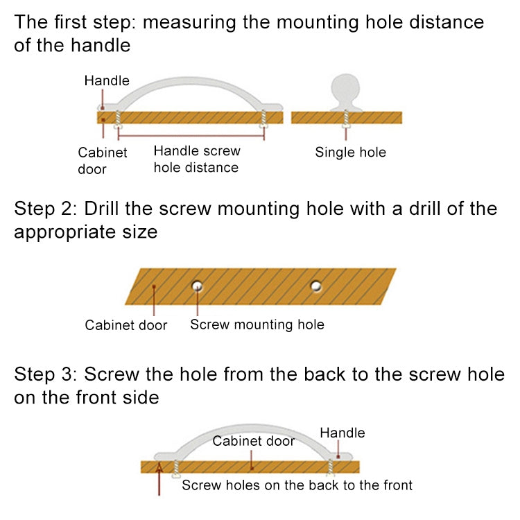2 PCS 5002-128 Gold Imitated Zinc Alloy Ceramic Handle for Cabinet Wardrobe Drawer Door, Hole Spacing: 128mm