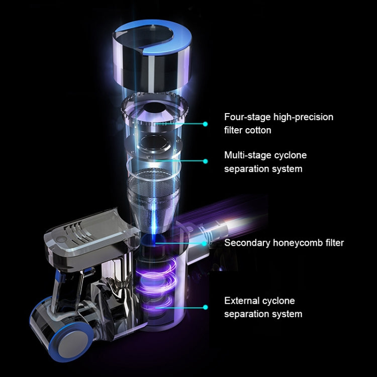 120W Home Handheld Mini Wireless Vacuum Cleaner, UK Plug