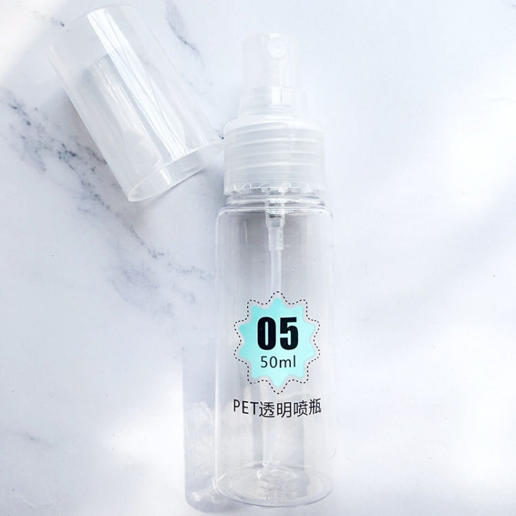 Portable Travel Cosmetics Skin Care Products Bottle Spray Bottle