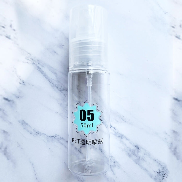 Portable Travel Cosmetics Skin Care Products Bottle Spray Bottle