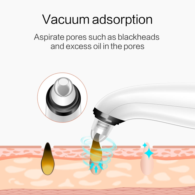 USB Rechargeable Electric LED Blackhead Remover