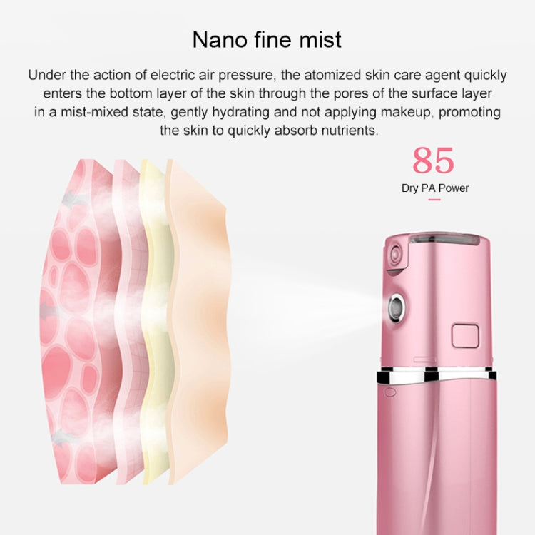 LSHOW YJK009 DC 5V 1A Hand-held Skin Care Water Atomizer Nano Sprayer Water Supplementary Instrument Alcohol Sprayer, Water Tank Capacity: 6ml