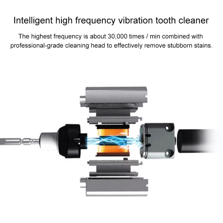 LSHOW YJK031 3.7V USB Charging Three-speed Mode Detachable Household Electric High-frequency Vibration Teeth Polisher with LED Light
