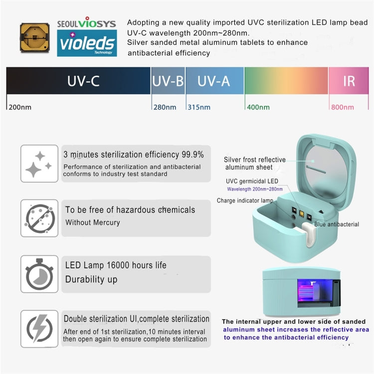 UVC Light Disinfection Toothbrush Sterilizer Clean Brush Box