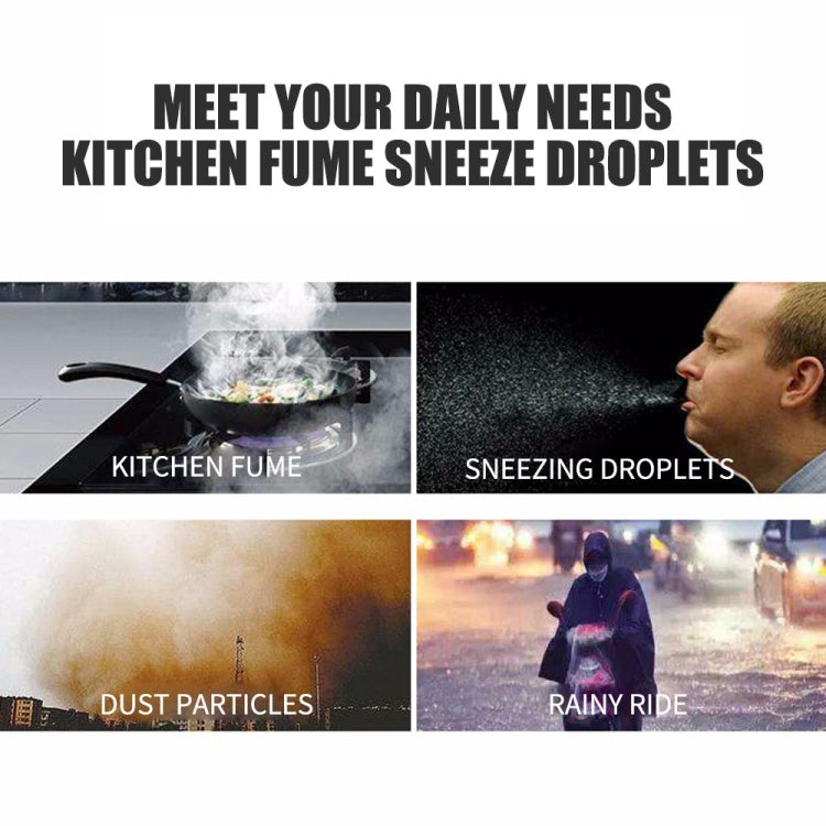 Anti-Saliva Splash Anti-Spitting Anti-Fog Anti-Oil Transparent Mask Face Shield