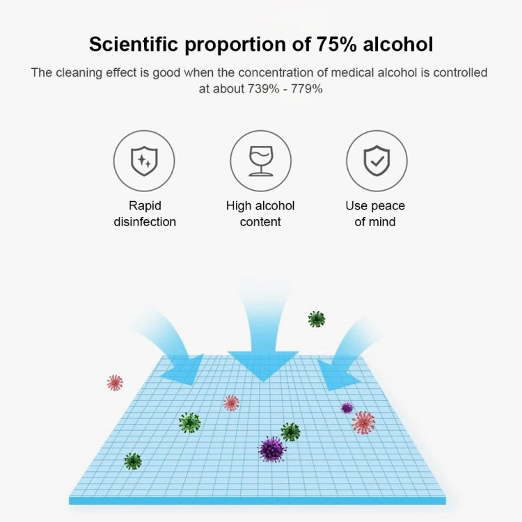 1000 PCS Disposable Alcohol Disinfection Cotton Wipes