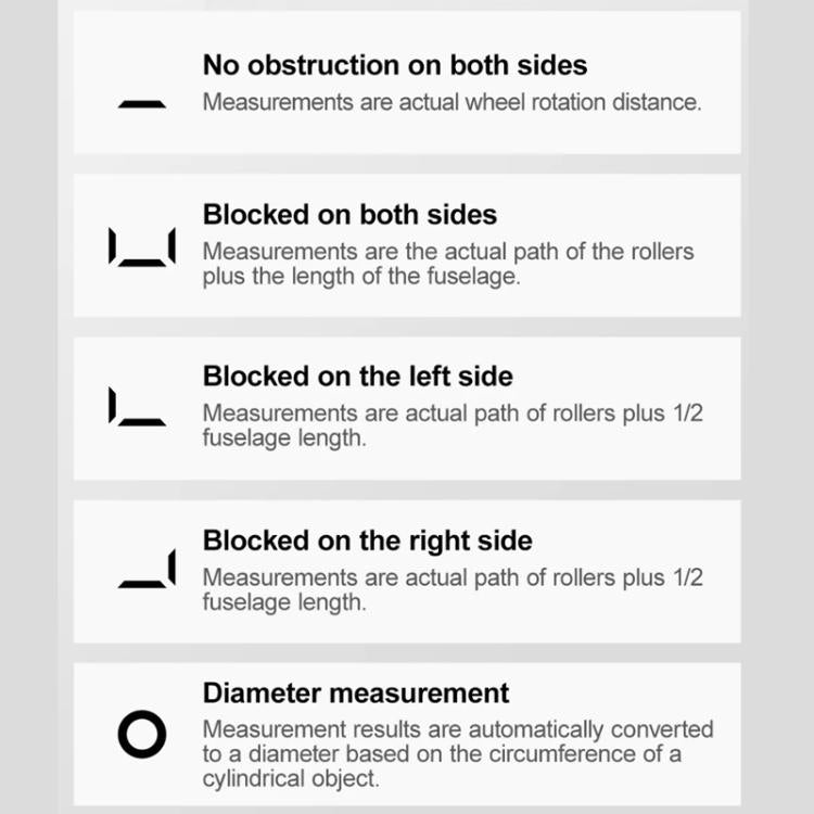 Original Xiaomi Youpin DUKA ATuMan Q2 Electronic Ruler Portable Digital Wheel Tape Measure Tool  - Black